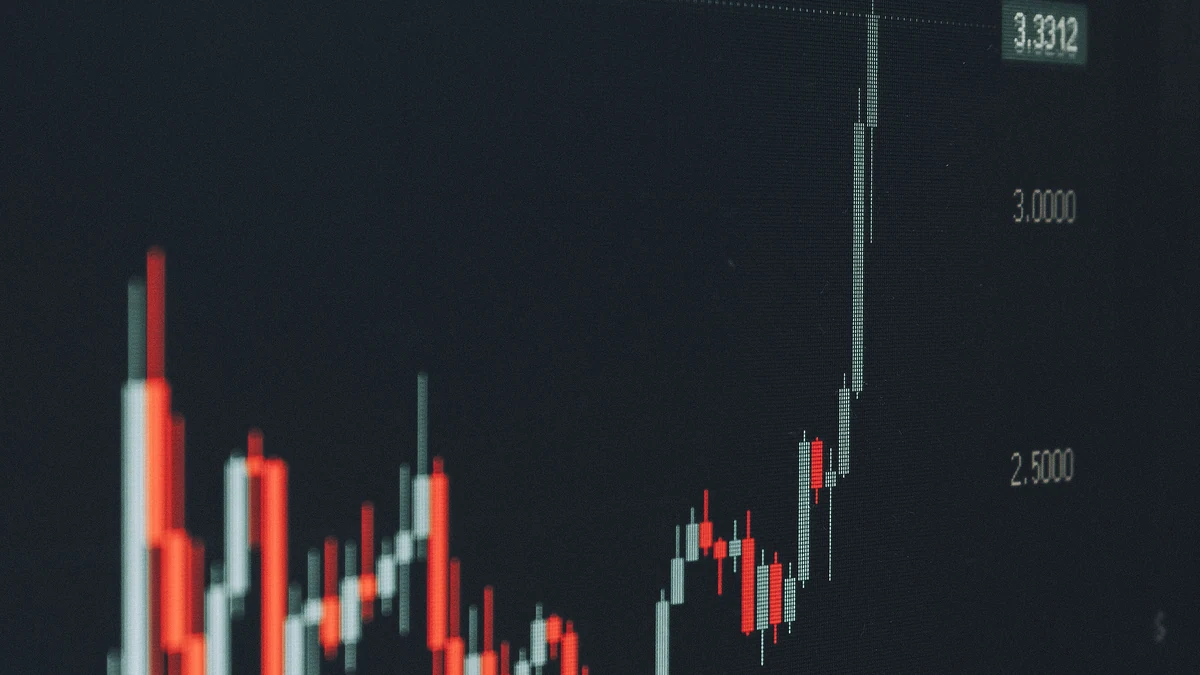 Close-up of a candlestick financial market chart on a dark screen.