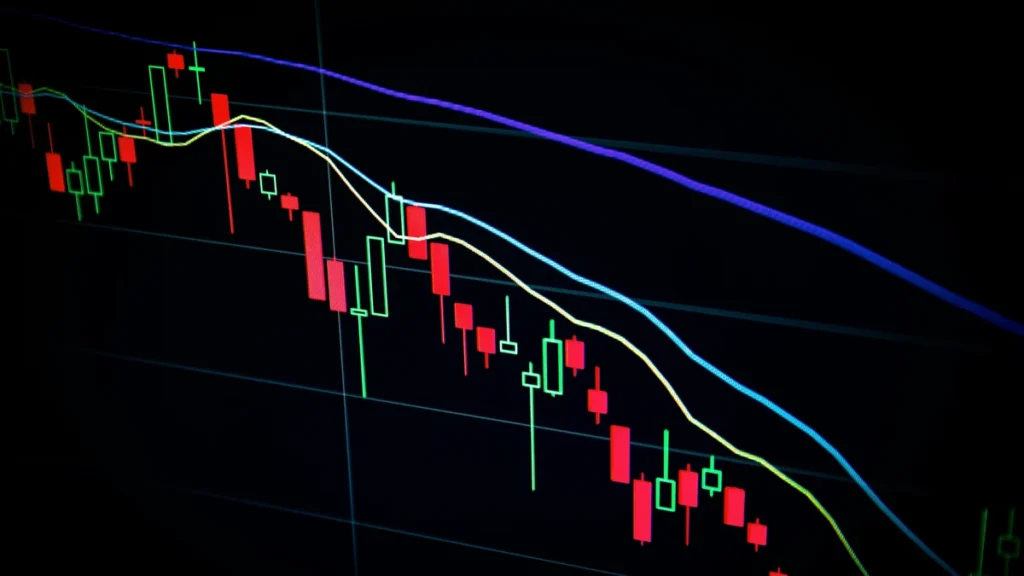 A candlestick price chart displayed on a dark computer screen.