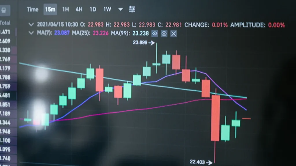 Digital candlestick trading chart with red and green price bars on a monitor.