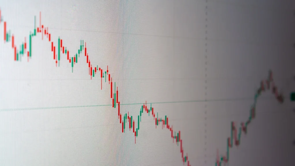 Close-up of a financial candlestick chart displayed on a computer screen.