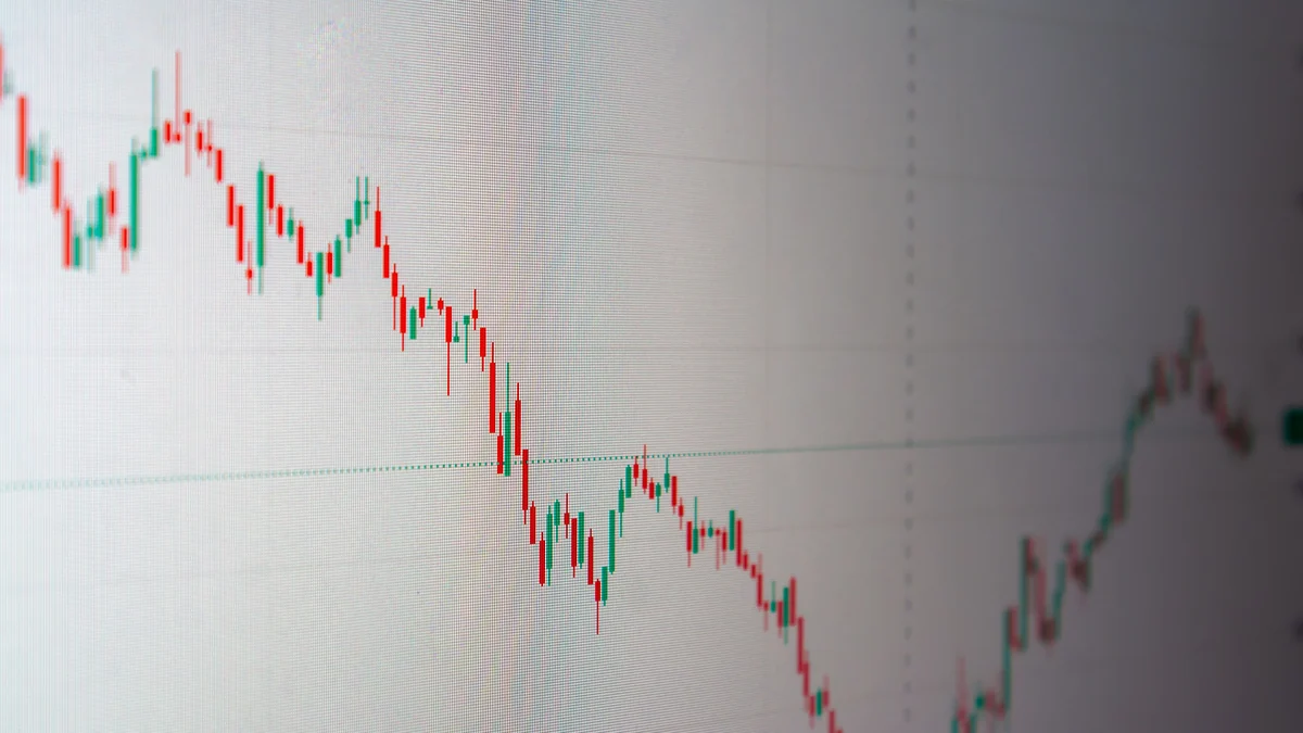 Close-up of a financial candlestick chart displayed on a computer screen.