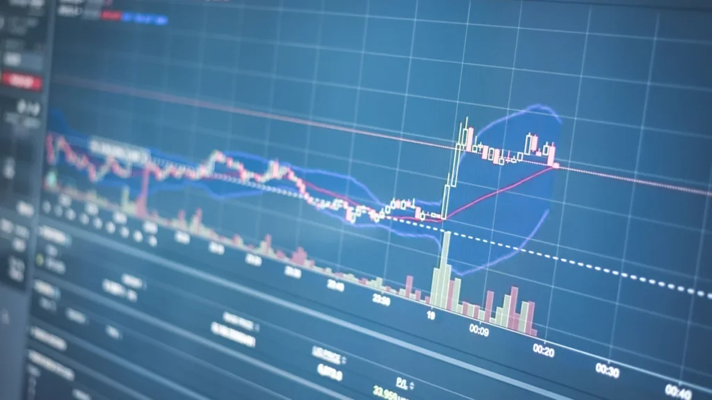 Close-up of a computer monitor displaying financial market charts and trading data.
