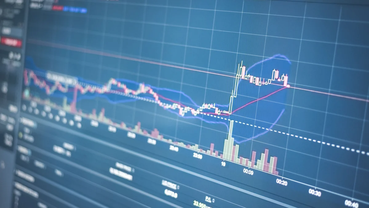 Close-up of a computer monitor displaying financial market charts and trading data.
