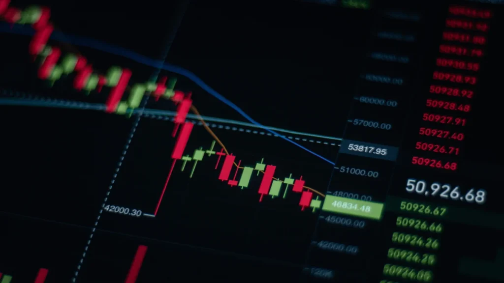 Financial market chart displayed on a computer monitor.