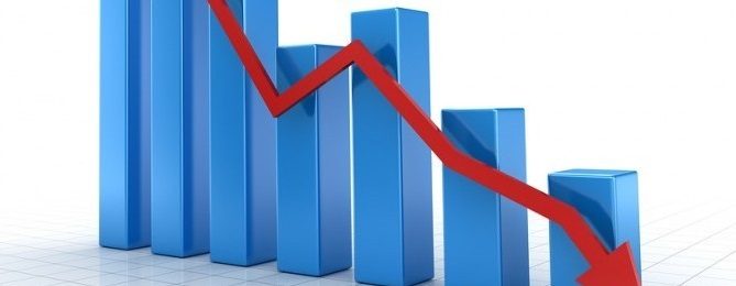 EPS Growth in Q1 2019