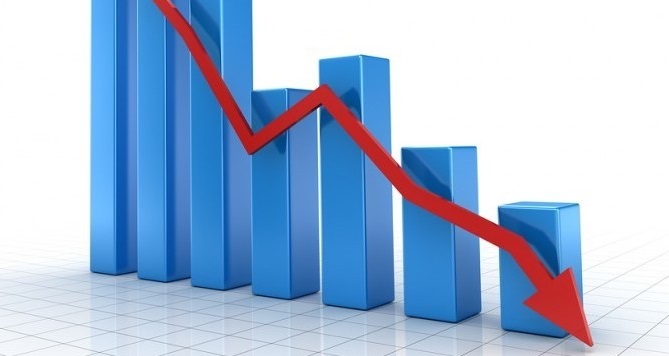 EPS Growth in Q1 2019