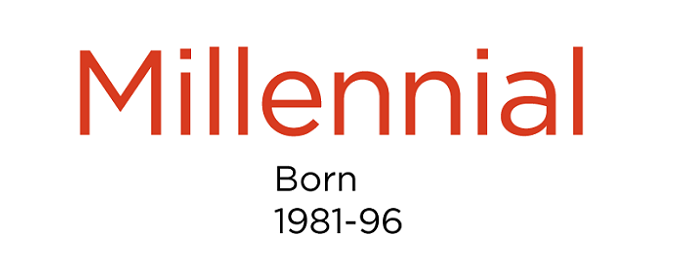 Millennials