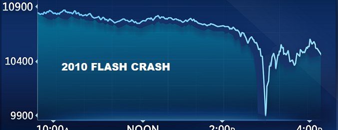2010 Flash Crash
