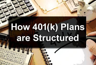 How 401(K) Plans are Structured