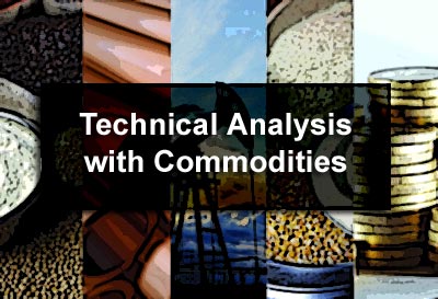 Technical Analysis with Commodities