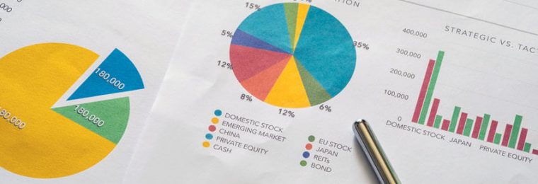 Investment Diversification