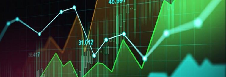 Position Trading Stock Indexes