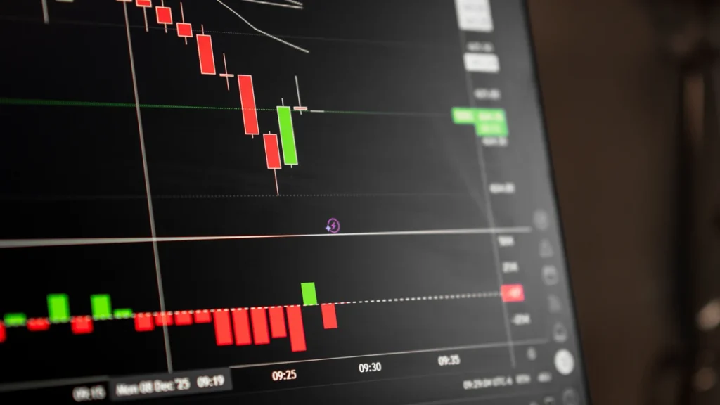 Close-up of a digital screen displaying red and green stock-market candlestick charts.