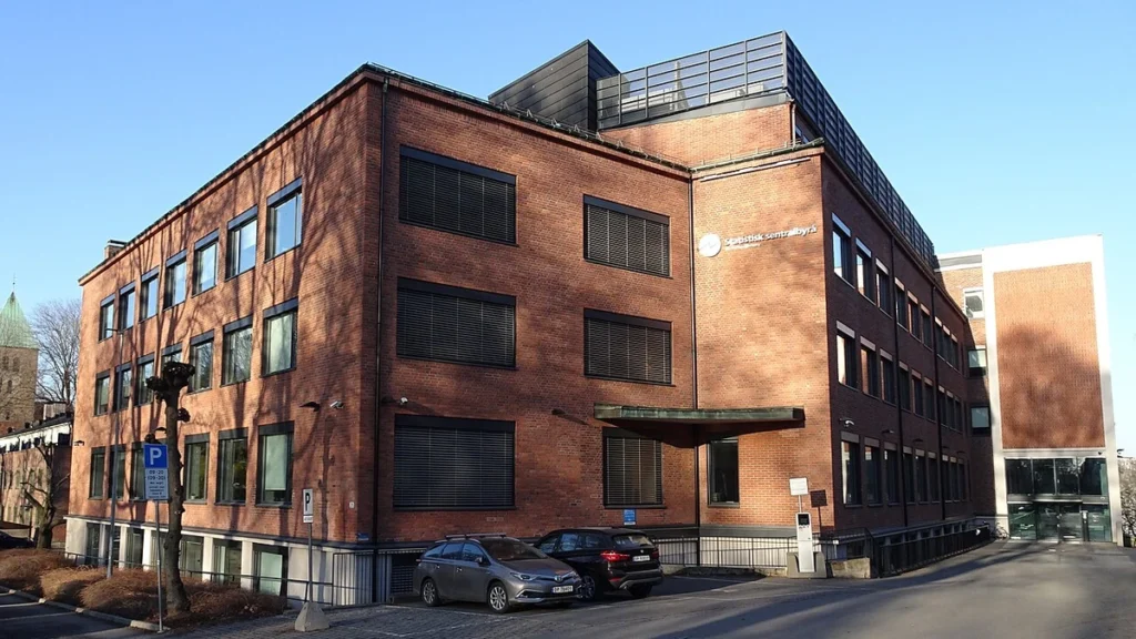 Statistics Norway building at Akersveien 26 in Oslo.