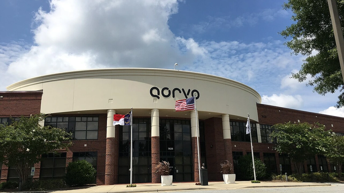 Qorvo headquarters in Greensboro, North Carolina.
